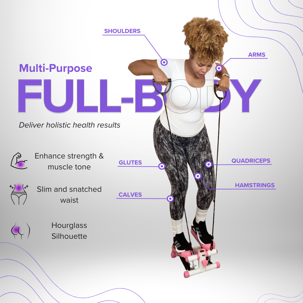 Fitly® Mini Stepper 3.0