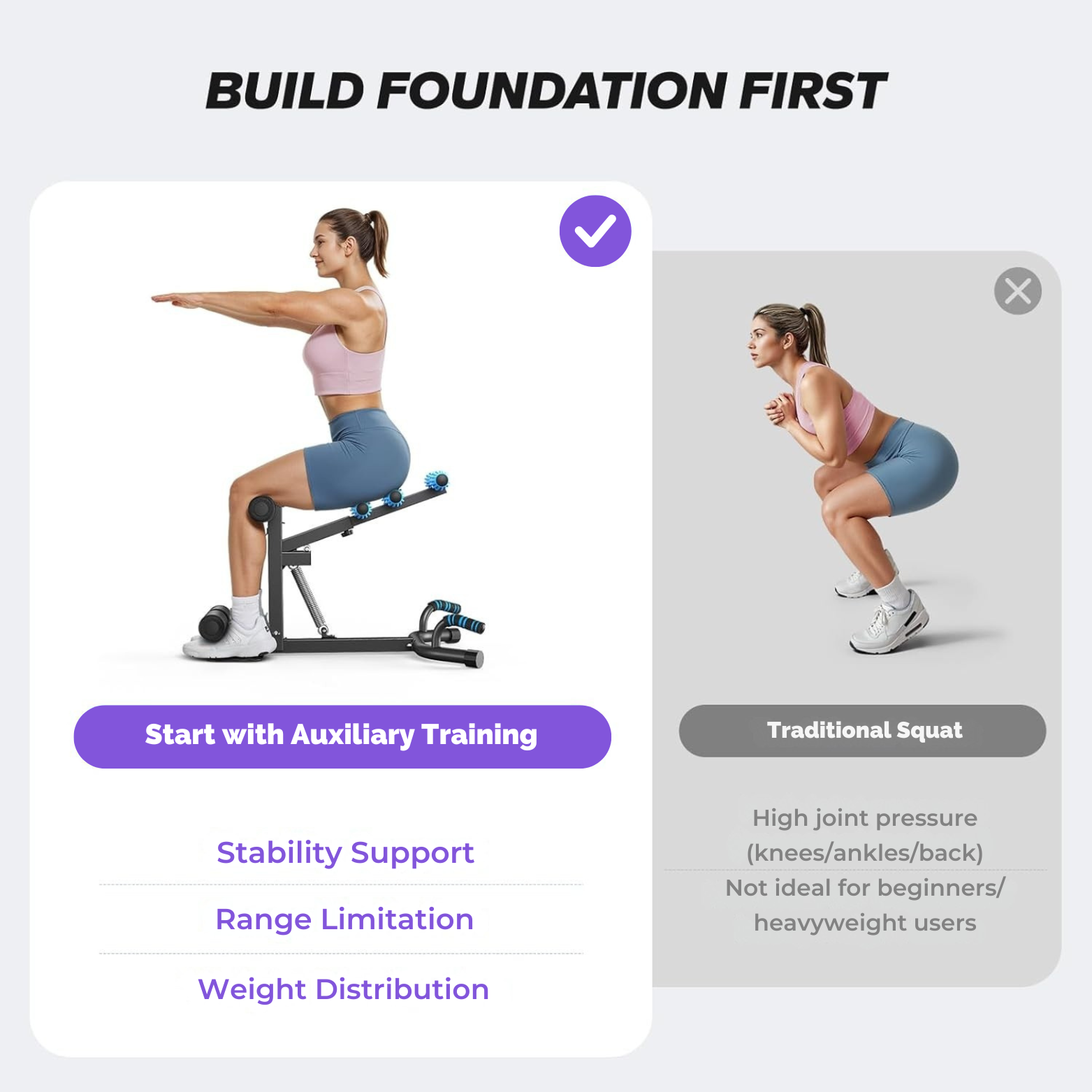 Fitly® Deep Squat Machine