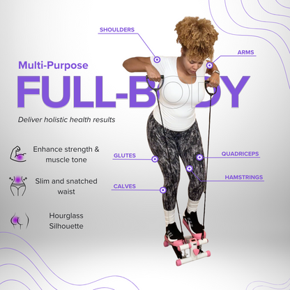 Fitly® Mini Stepper 3.0